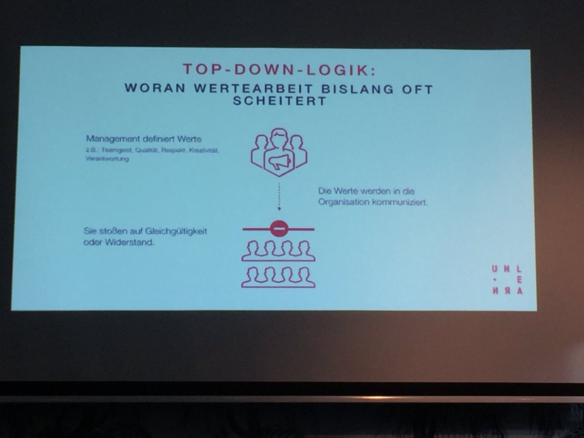 vivifywork's tweet image. Heute zum Werte Workshop in #Frankfurt bei @KlaraSucher #unlearn @SelfLeaders #newwork #Alltagspionier #learningjourney