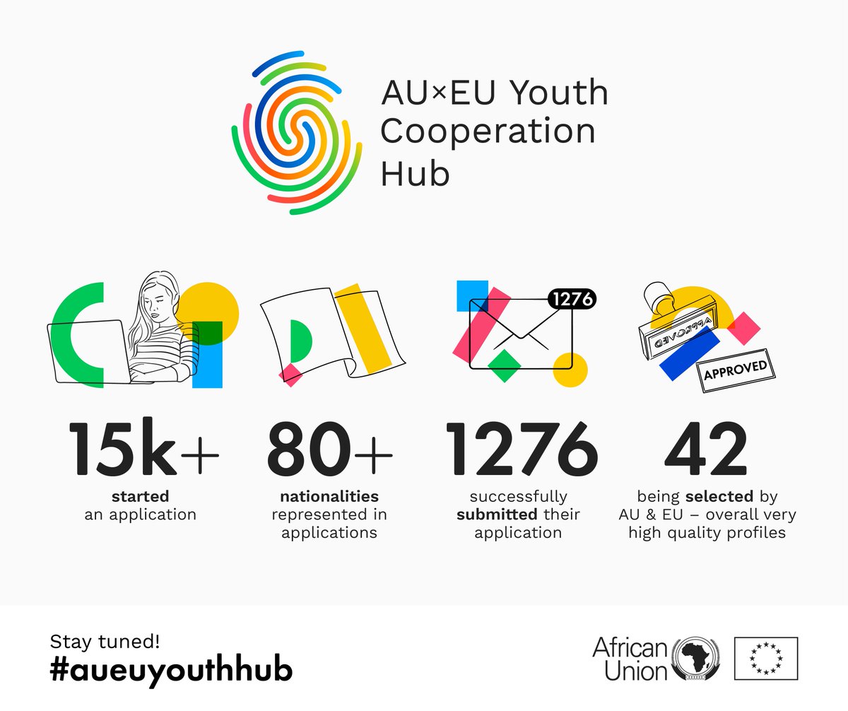 European External Action Service - EEAS 🇪🇺 tweet media
