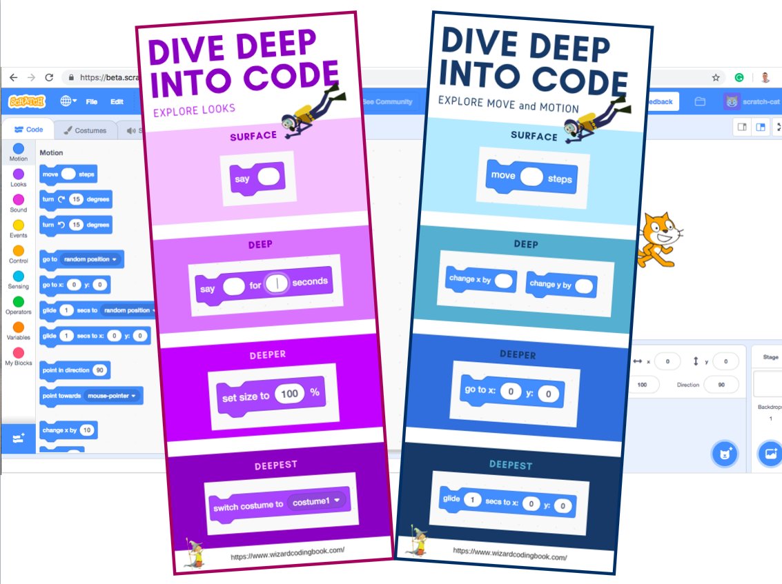 PaulHamilton8's tweet photo. Would anyone be interested in these free, printable 'deep dive' coding palettes to encourage your students to explore beyond 'surface' code in @scratch 3? Almost finished all 5 cards. #code #everyonecancode @AppleEDU https://t.co/5XlvkxlMkQ