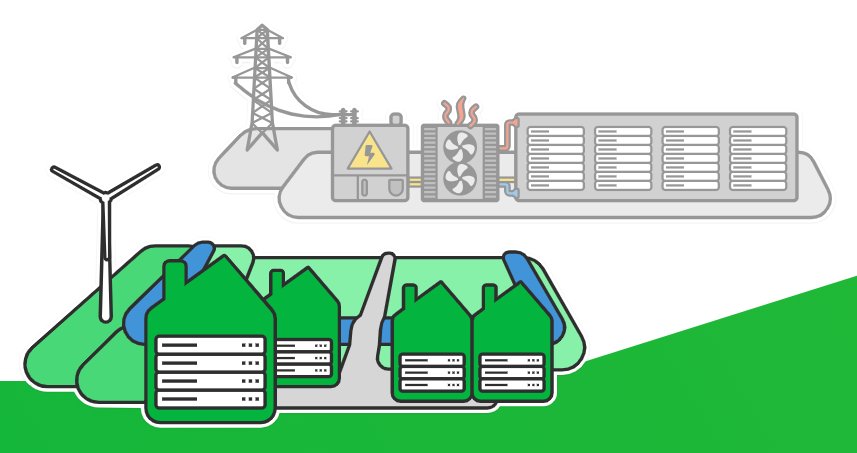 We've published a new page on our website that explains our whole technology stack. From CloudBoxes in homes 🏡, via our 10Gb/s fiber network all the way to our cloud users and the applications they run 💻! nerdalize.com/technology/