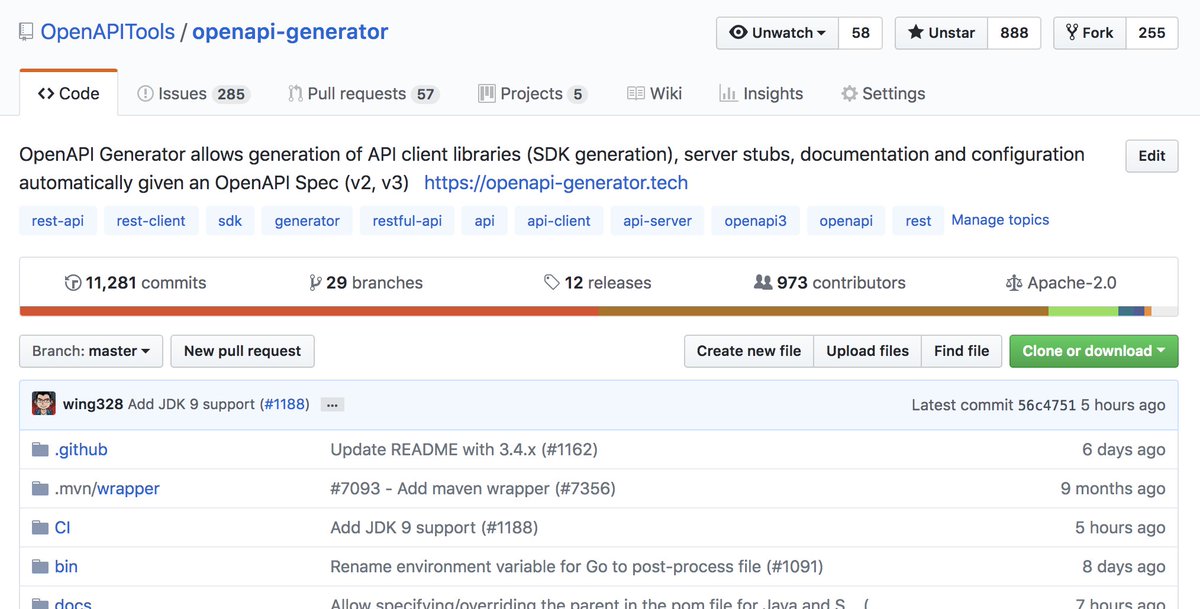 oas_generator's tweet image. Just added #Java9 ☕️ support to #OpenAPI #Generator and found we'd 888 🌟 in our Github repo 😀 #opensourcre #REST #API #SDK