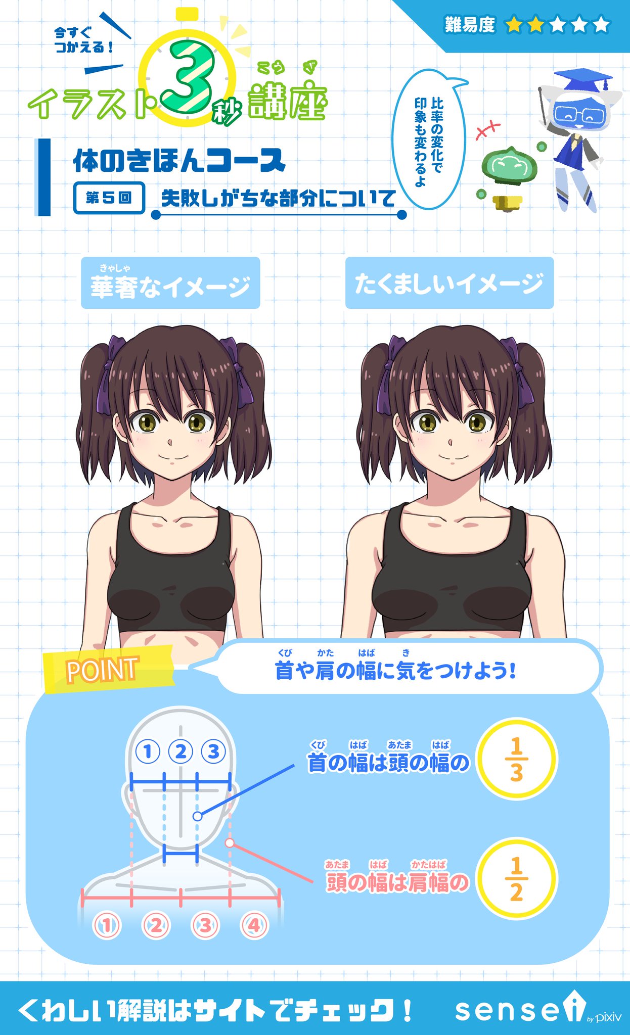 Pixiv描き方 Sensei على تويتر 華奢な女の子を描くときは首や肩の比率に注意しましょう イラスト3秒講座 詳しくはこちら T Co Tpah30un1a Pixiv描き方 Sensei على تويتر 華奢な女の子を描くときは首や肩の比率に注意しましょう イラスト3秒講座 詳しくはこちら T Co Tpah30un1a