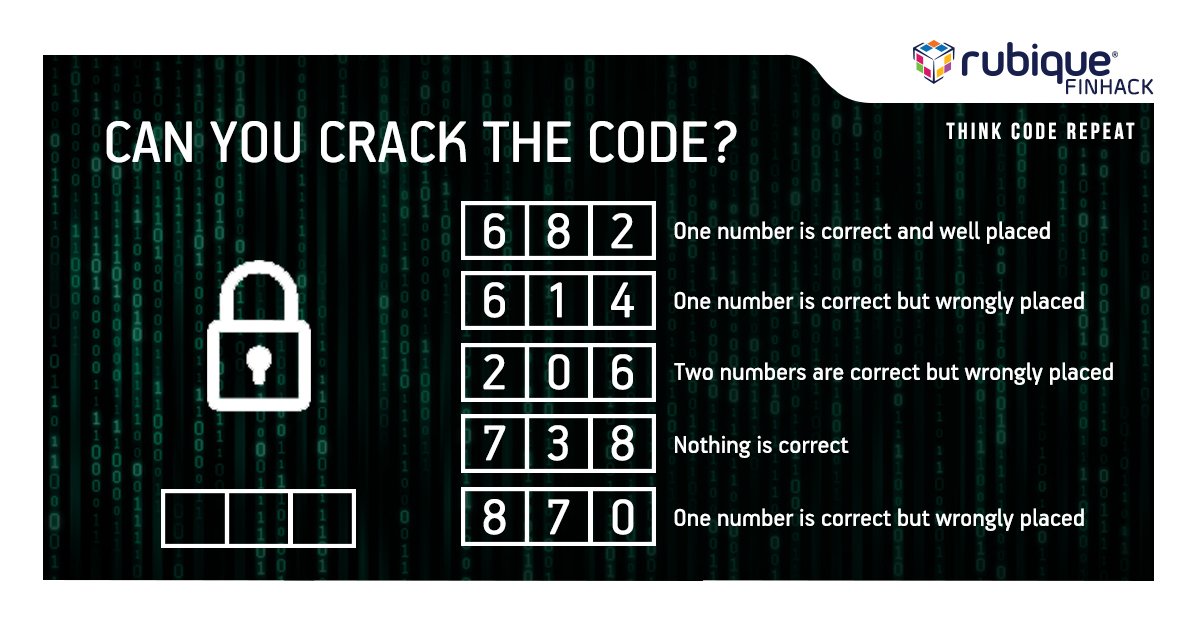 rubiquetech's tweet image. The quest of finding 'The One' is still on. Fill those comments with your answer and stand a chance to win exciting prizes. 

All you need to do is :
1) Answer the puzzle
2)Tag 5 friends to participate in the contest
3)Follow the page

#FinHack #Think #Code #Repeat