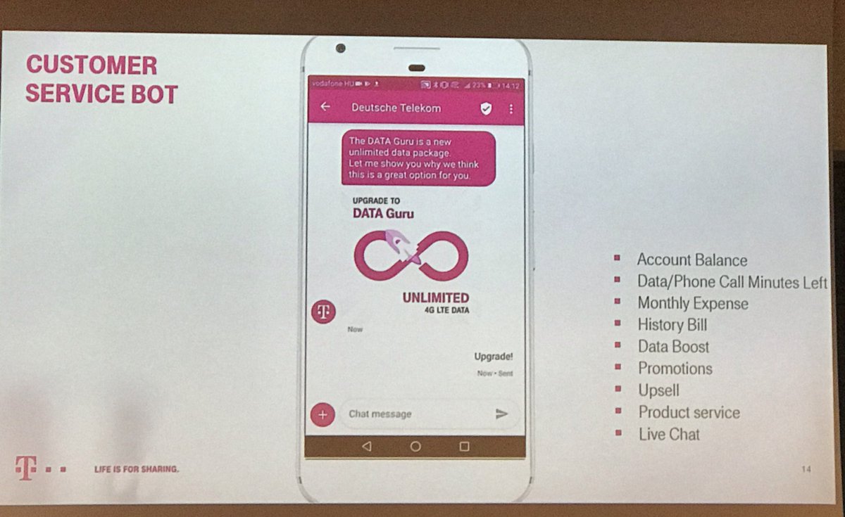 DiamMelina's tweet photo. Great start of the day for the #VoiceACS with Petja Heimbach of @Telekom_group doing an Opening Keynote about future communication services! @5GWorldSeries https://t.co/vKpSGovKFA