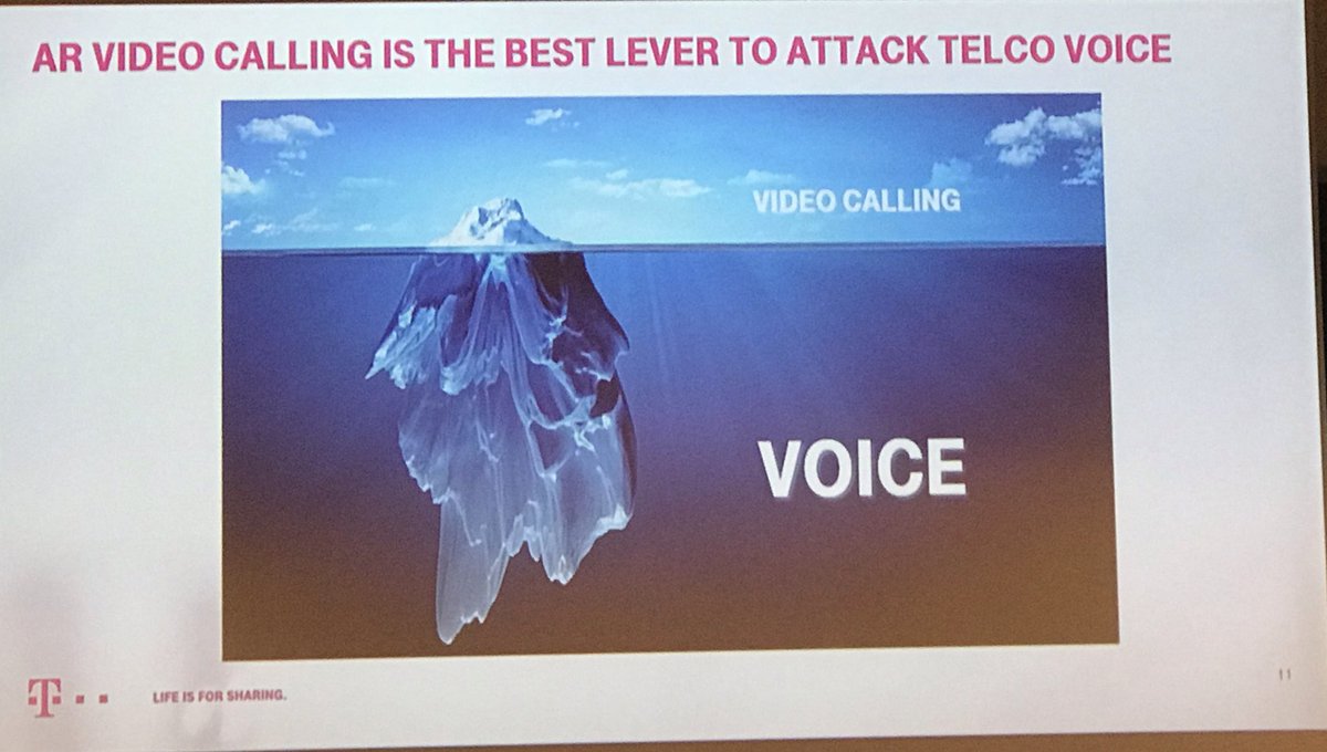 DiamMelina's tweet photo. Great start of the day for the #VoiceACS with Petja Heimbach of @Telekom_group doing an Opening Keynote about future communication services! @5GWorldSeries https://t.co/vKpSGovKFA