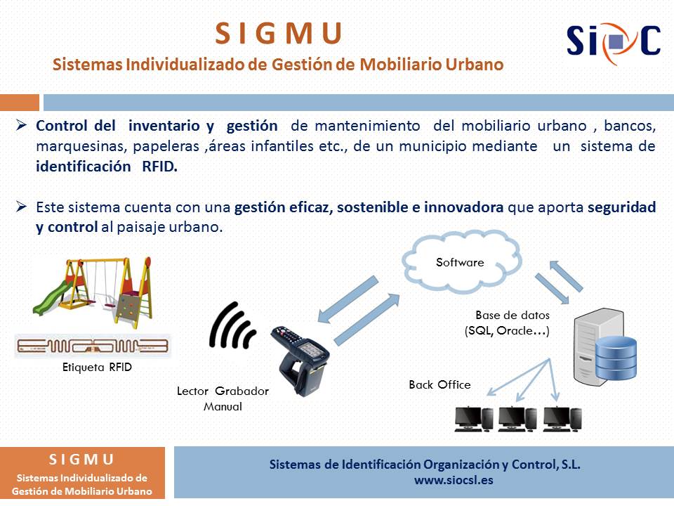 SIOCSL1's tweet photo. #SIOC cuenta con #Soluciones eficaces para la gestión del Mobiliario Urbano
#Tecnología #RFID #SIGMU https://t.co/bx2DTF0iet