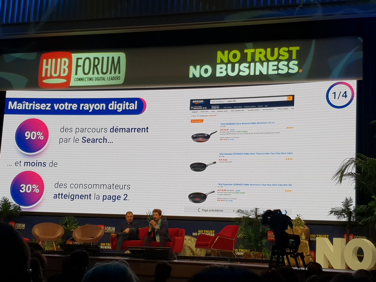 Les 3 premiers emplacements en e-commerce concentrent en moyenne 50% des ventes #HUBFORUM #marketing #digital