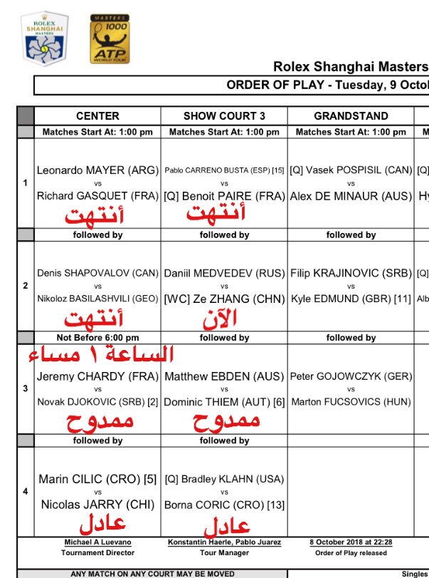 🎾صباح الخير تغطية اليوم الثاني لبطولة شنغهاي هناك مباريات أنتهت وهناك بعض المباريات لم تبدأ وسيكون ظهور جوكوفيتش الساعة الواحدة مساء 🎾