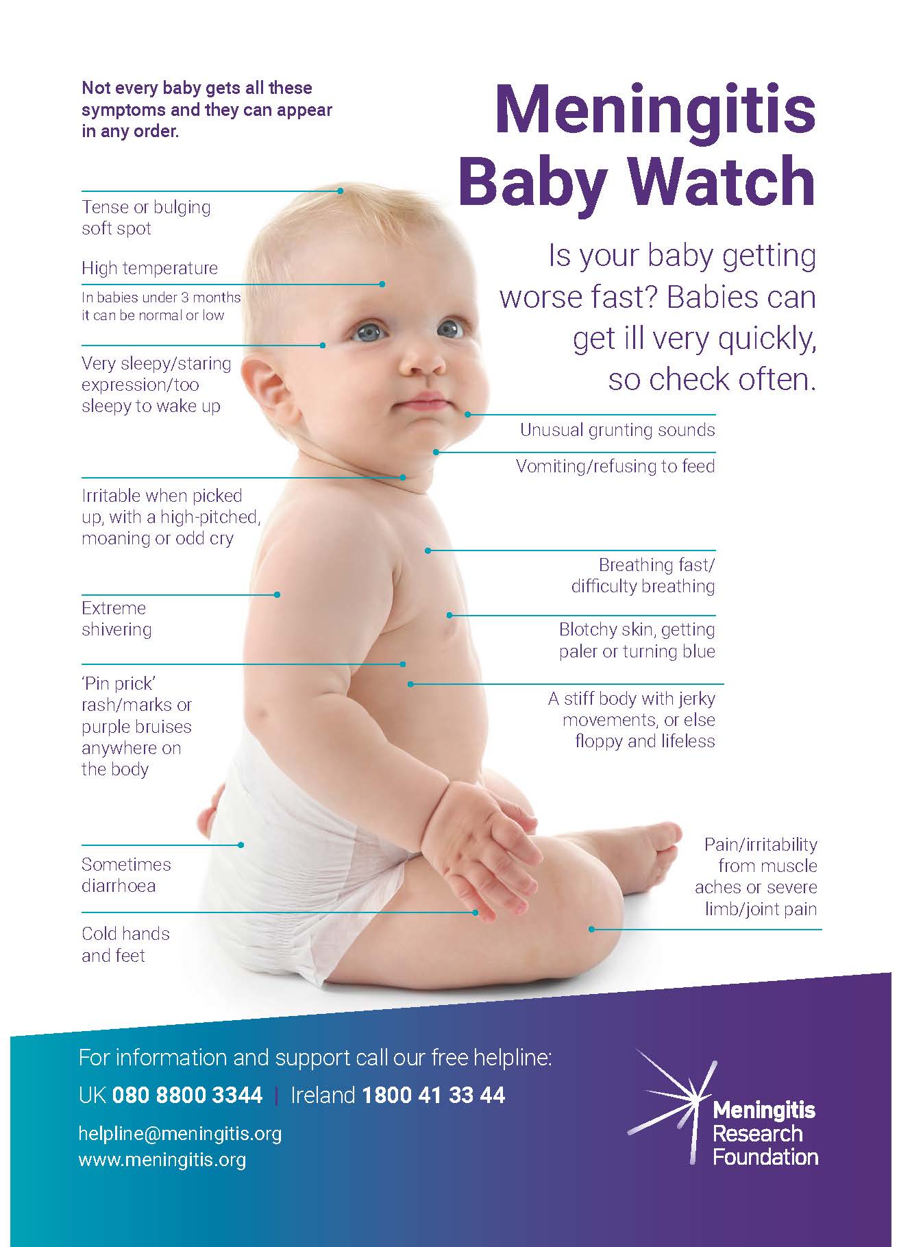 Neonatal Group B Strep Rash