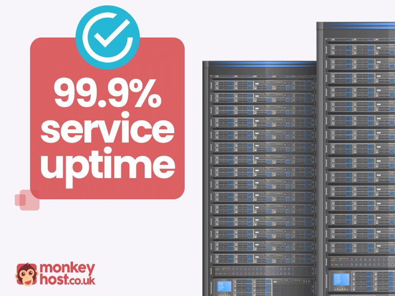 Startyouonline's tweet photo. With a 99.9% average service uptime across our entire network, your website and services will be accessible virtually all the time. #outage #outages #heartinternet #mhg #monkeyhost #doitright @HeartInternet https://t.co/TMMI2YWKjy