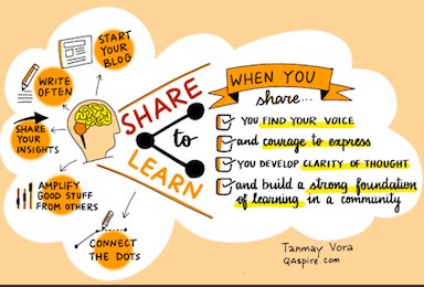 WeAHPs's tweet image. We think that social media can be a great platform for learning and developing 🧠

What do you think of this graphic? #sharetolearn 

#WeStudentAHPs