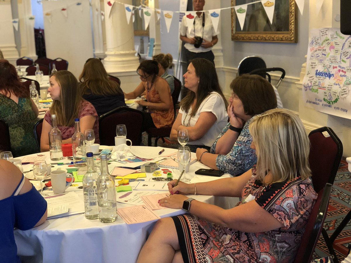WhoseShoes's tweet photo. @Lee_SomCCG Hi Lee. Would love to follow this up with you.
Support for military families and rural communities were 2 of the things @SWSCN chose to explore at #MindNBodySW, our 3rd #MindNBody regional event in Exeter in June. https://t.co/bimzU8dEJx