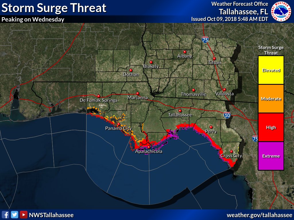88.3 WAYFM (wayfmgulfcoast) Twitter