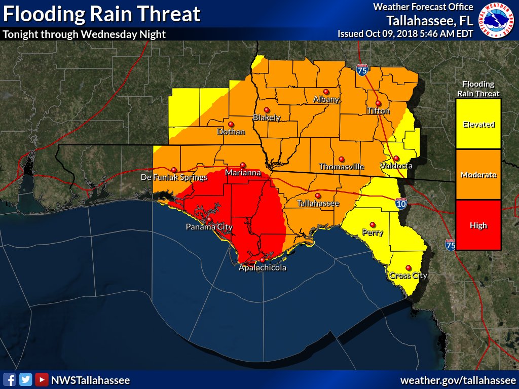 88.3 WAYFM (wayfmgulfcoast) Twitter