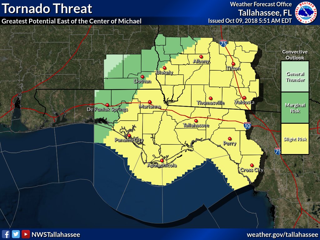 88.3 WAYFM (wayfmgulfcoast) Twitter