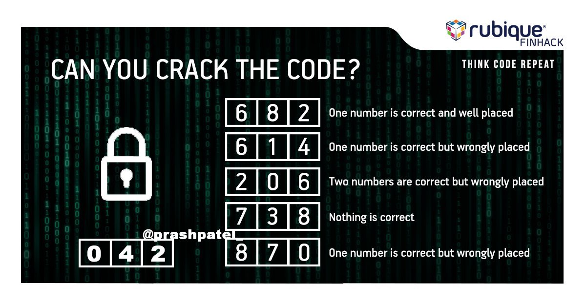 prashpatel_'s tweet image. 042

#FinHack #Think #Code #Repeat

@DesTiny_Create
@sambhu_om
@asfiaj
@sassyAnokhi
@Star_roseR
@bold_kitten
@Vaibhav17m
@Nitin_Roshann
@Heart_loverR
@KhanujaMapreet
@abhilashp28645
@SoulHackerAnkit
@sanchitabhartiy
@InvisibleIndra
@Queen84000686
@chilled_Sup
@suruchi_mehta3