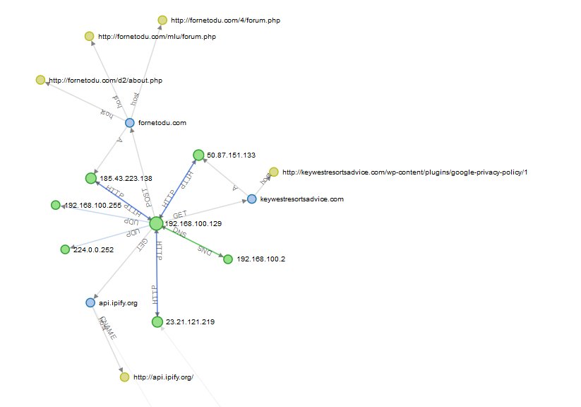 James_inthe_box's tweet image. And still dropping #PandaBanker #ZeusPanda