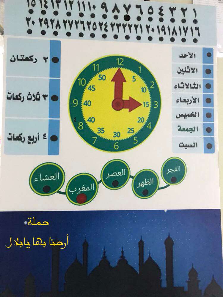 Al_seraj3's tweet photo. #النشاط_الأسبوعي 
نشاط حلقة الرياحين
( ارحنا بها يا بلال )

#دار_السراج_المنير 
                                             
#القرآن_الكريم https://t.co/DbMAHl8nxz
