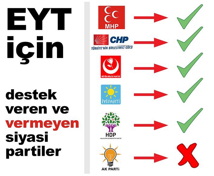 Sn. T.C. Başkanı <a href="/RT_Erdogan/">rt_erdogan</a> 
Sn. <a href="/Akparti/">AK Parti</a> Vekilleri
Oy kazanmakta sıkıntı olmaz biliyoruz
Lakin GÖNÜL kazanmak ister misiniz?
#EmeklilikteYaşaTakılanlar a 
Destek veren herkese dualar ediyoruz
Rabbim HAKLININ yanında olan herkesi
İki Cihanda Aziz Etsin
Gelin Siz de destek olun🙏🏻