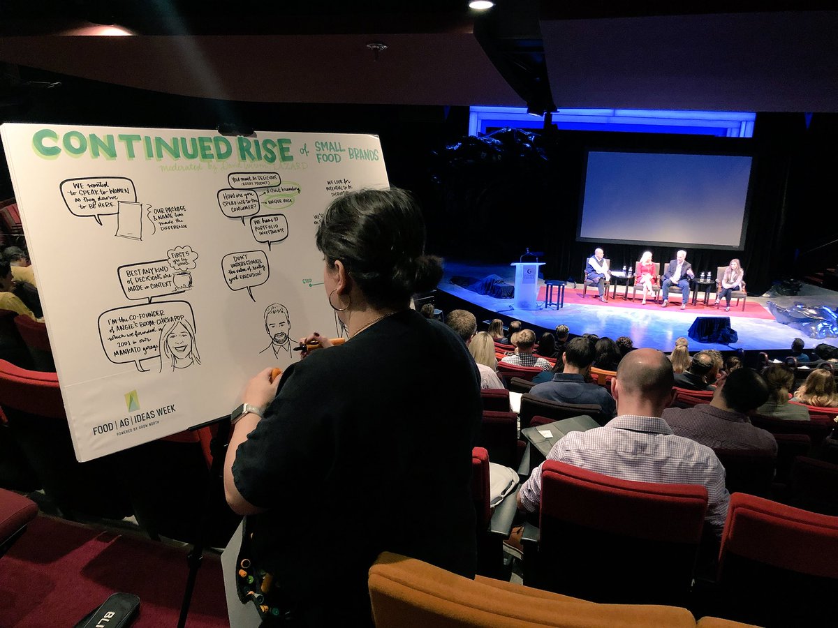 forgenorthmn's tweet image. Incredible conversation on the continued rise of small food brands at #FoodAgIdeas Day 2 with Steve Young @SunCapPartners, @TheAngieBastian @Boomchickapop, Christina Rohr @seed2growth and David Iverson @Lazard.

@grownorthmn #madeinmn #innovation