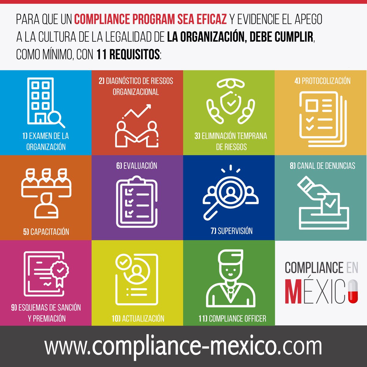 AdrianaPeraltaS's tweet photo. #MartesDeCompliance Les comparto los 11 elementos de un #ProgramaDeCompliance.
¿Cuál consideran que deba ser el punto de partida?
#ComplianceEnMéxico #ComplianceOfficer #PorUnMéxicoMásÍntegro https://t.co/i7Esm3bE8R