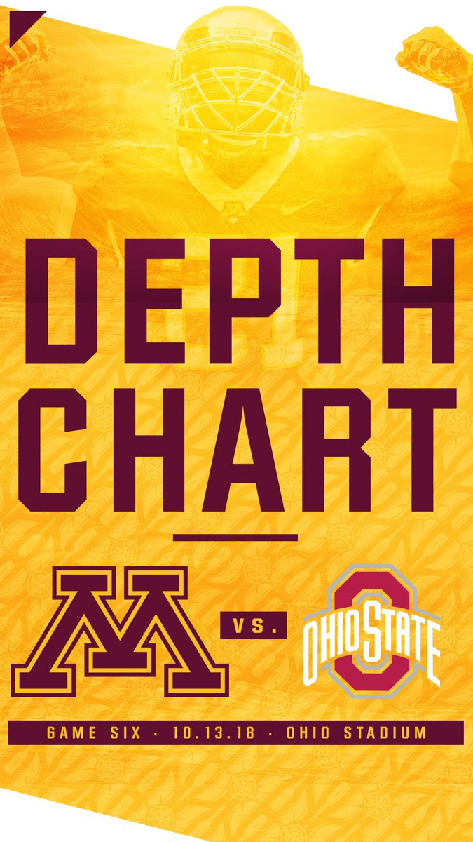 Gophers Depth Chart