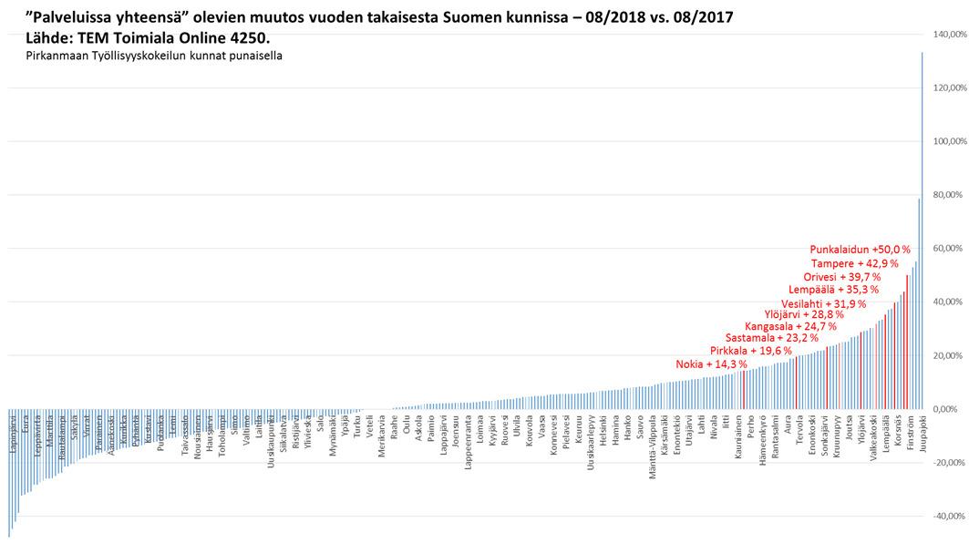 thai hieronta riihimäki hieronta korso thai hieronta riihimäki hieronta korso