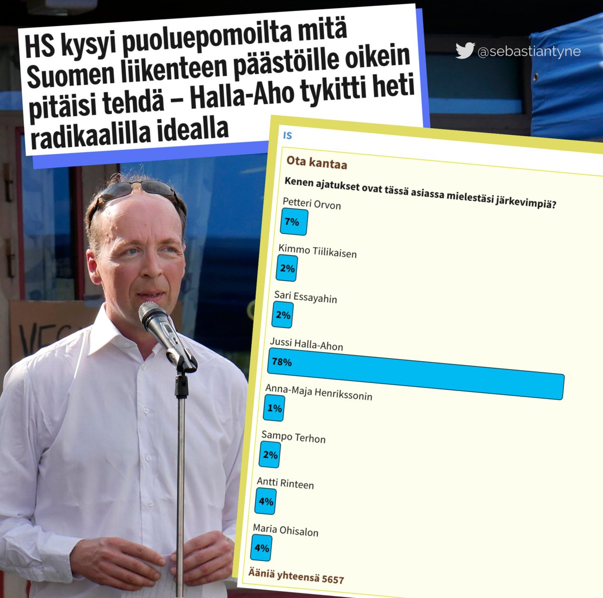 Jokuhan voisi sanoa, että <a href="/Halla_aho/">Jussi Halla-aho</a> on jälleen kansan pulssilla. is.fi/autot/art-2000… #ilmastoraportti #ipcc