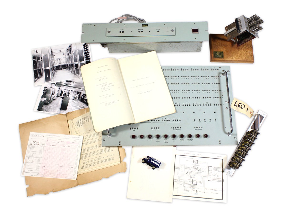 Computing History tweet media