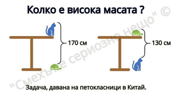 oba4e's tweet image. ето ви една задачка, която била давана на китайчетата от 5-ти клас,
на мен ми отне 5-10 минутки
