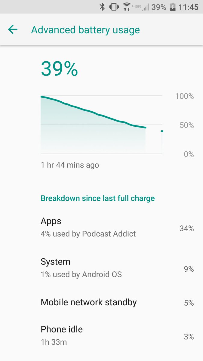 Not not Matt Damon's PR Rep tweet media