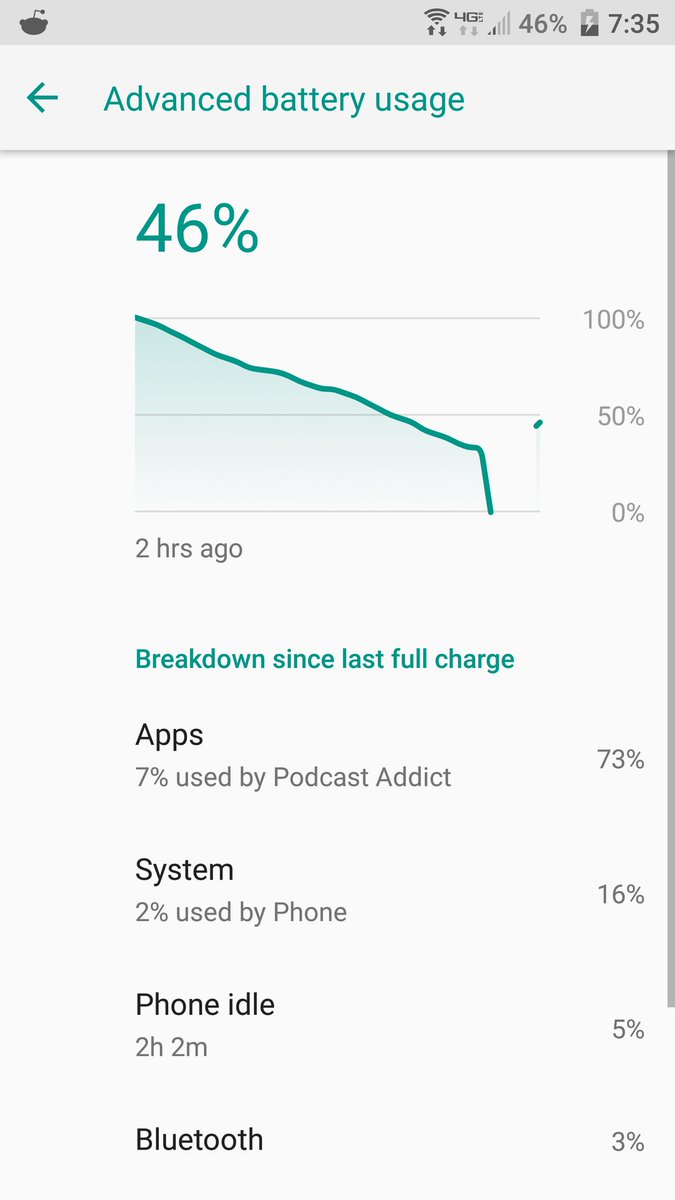 Not not Matt Damon's PR Rep tweet media