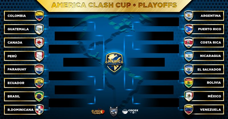Venezuela en play Off <a href="/AmClashCup/">America Clash Cup</a> 😎✌ a seguir dando lo mejor y demostrando de que estamos hechos!