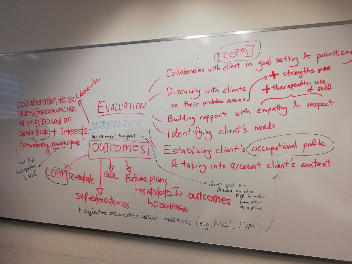 DrAnnMarieMorrs's tweet photo. Student discussions around how to make the entire continuum of the OT Process client centred and occupation based - use of OT Models seen as integral  #OccupationalTherapy #OTProcess #Clientcentredpractice https://t.co/5l6OoXQjOi