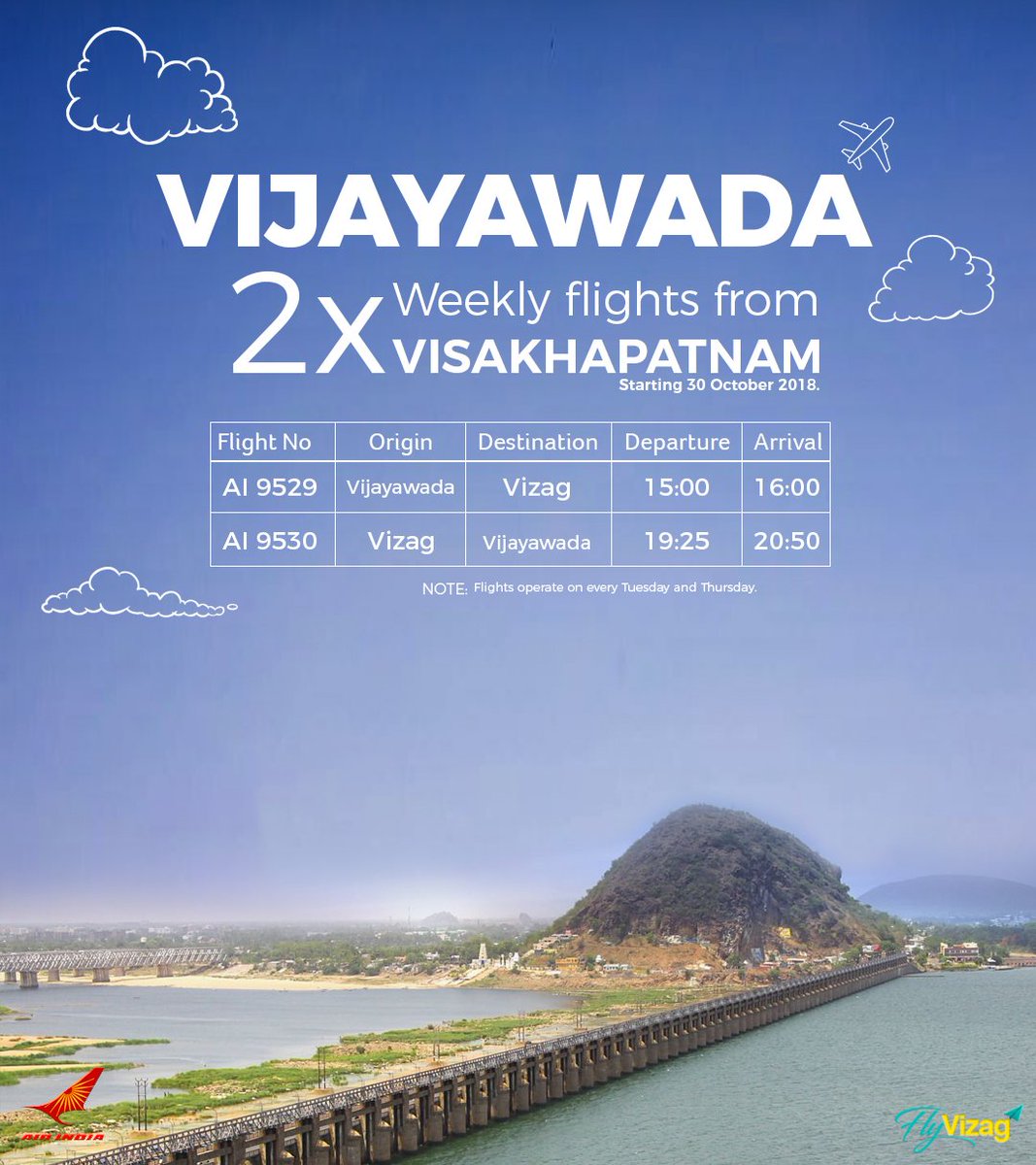 Alliance Air to introduce Bi-Weekly flight on every Tuesday and Thursday from 30 October 2018.This will take Weekly services between Visakhapatnam and Vijayawada to 16 services.

Schedule
AI 9529 VTZ(15:00) VGA(16:00)
AI 9530 VGA(19:25) VTZ(20:50)

#FlyVizag #VisakhapatnamAirport