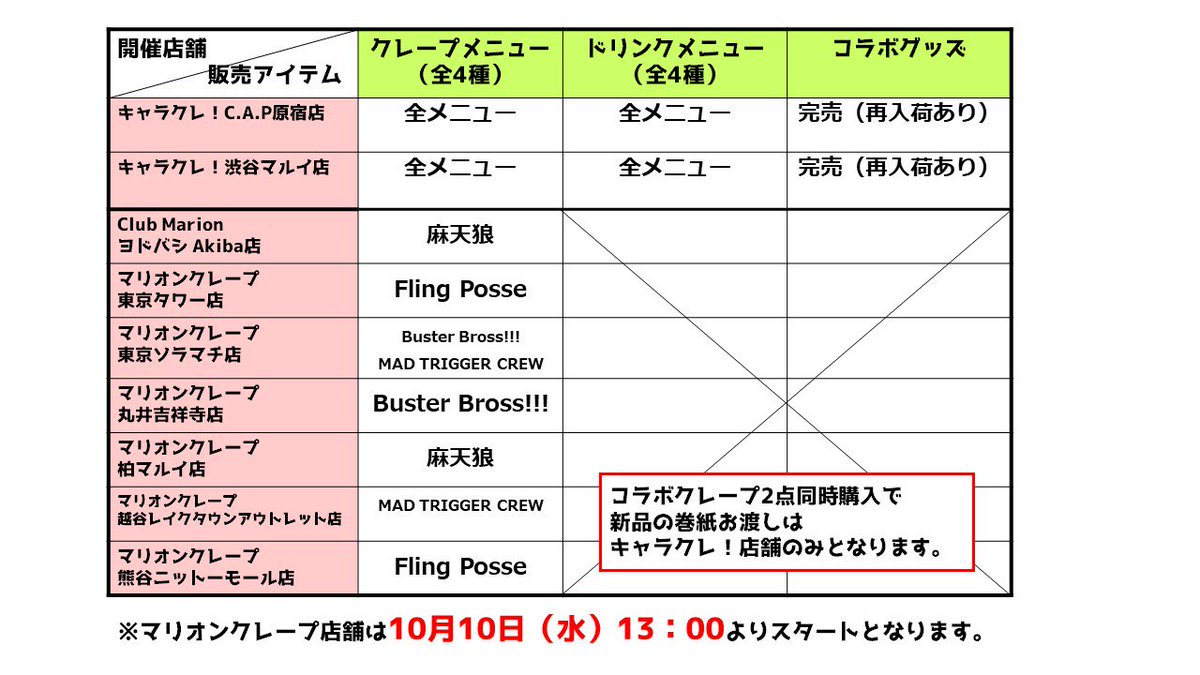ট ইট র キャラクレ キャラクレ Meets ヒプノシスマイク 明日から マリオンクレープ店舗でもコラボがスタートいたします 初日のみ 13 00 オープン スタートとなります 各店舗の閉店時間 販売メニューは画像をご参照ください 皆様のご来店をお待ち