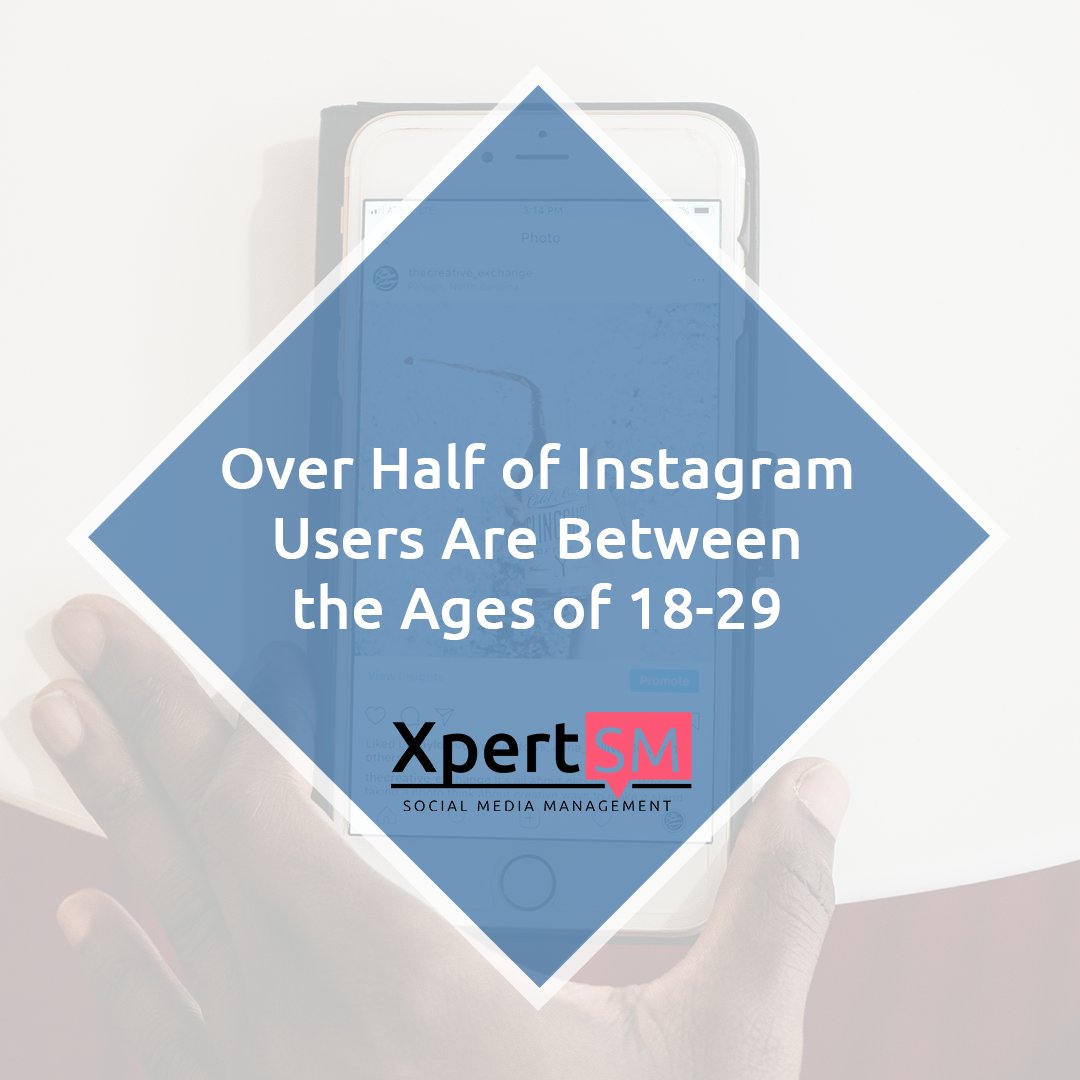 digital_leopard's tweet photo. Over Half of Instagram Users Are Between the Ages of 18-29
#instagram #instauser #socialmediafact https://t.co/jvGOg5BRrA