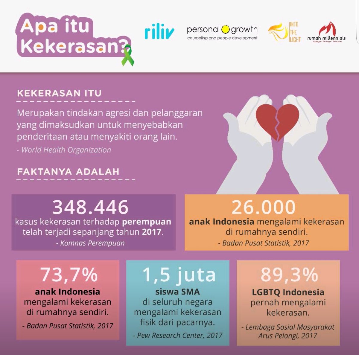 Riliv On Twitter Sedihnya Riliv On Twitter Sedihnya