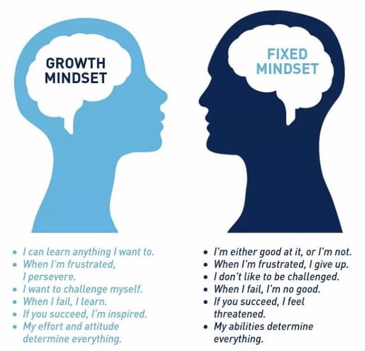 Yoga4Soul's tweet photo. How the mind works y’all... #youknowtoomuch #pshycology #exceptpeopleforwhotheyare #changeyourmindset  #healing #beconfident #jojosenergy #lifecoach #charlesjojotyleryoutubepage #yoga4soul #pilates4soul #independentcontractor
#personaltraining #shamanoffitness https://t.co/72uhht4fI7
