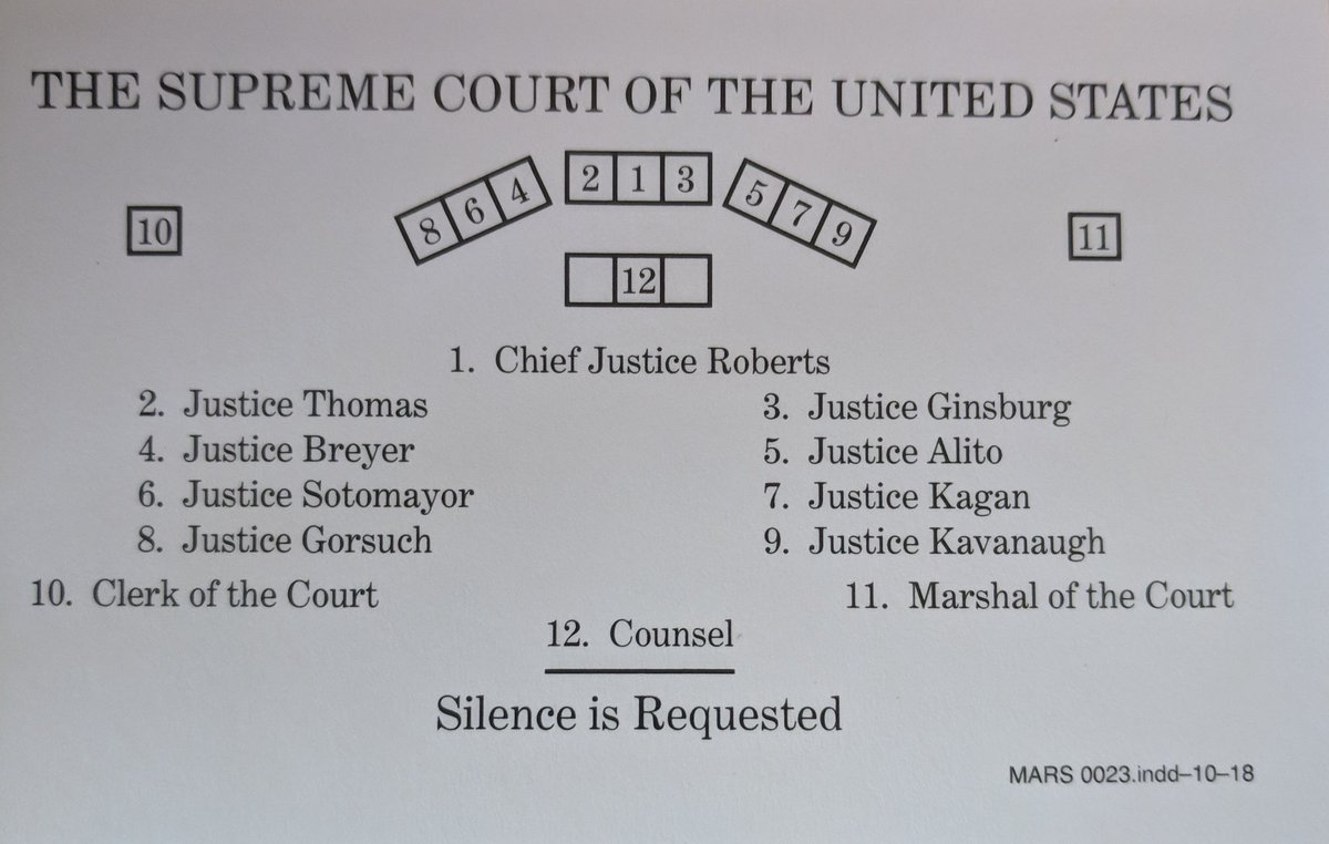 Supreme Court Seating Chart