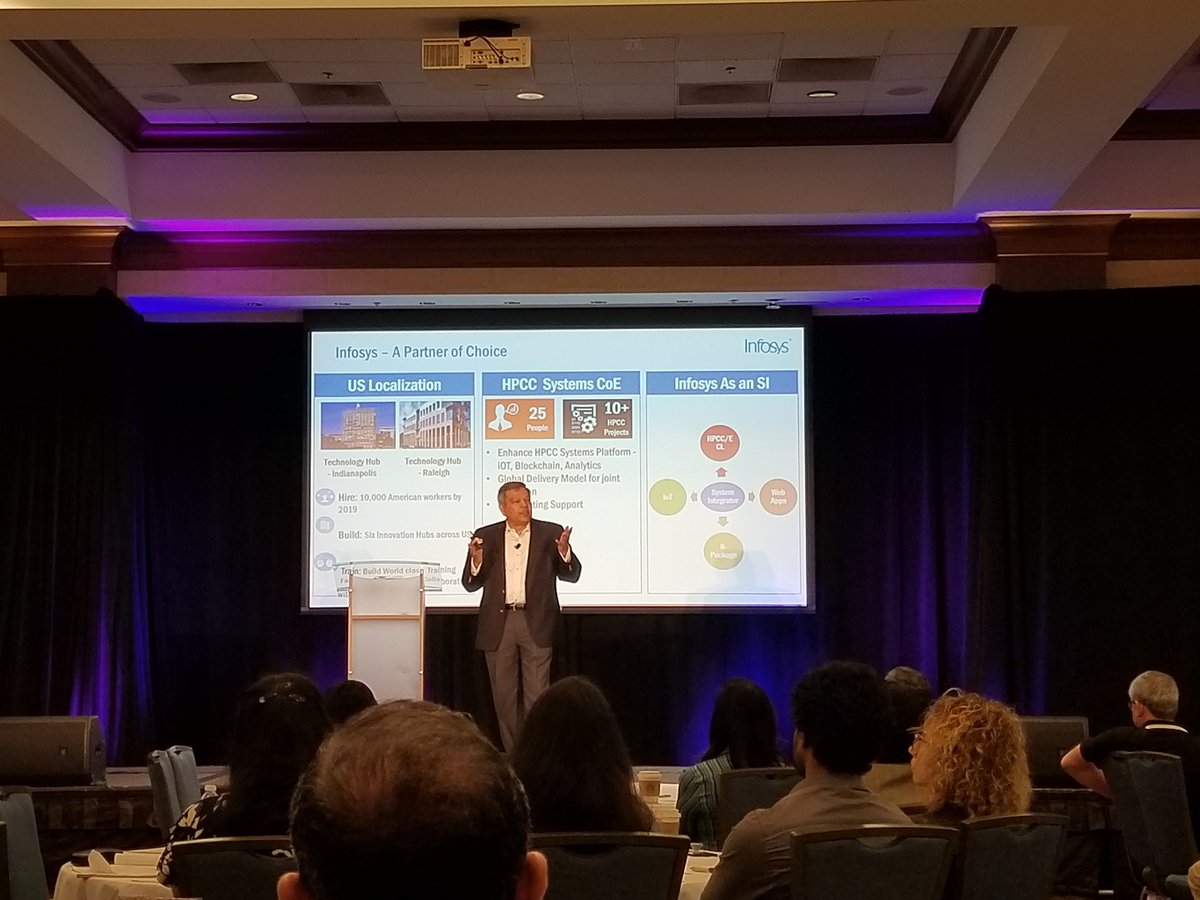 amightyo's tweet image. Let&apos;s innovate! #HPCCSummit