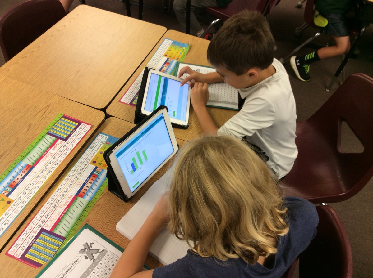 Kalch3's tweet image. Thanks, @SC4team for sharing with us the AWESOME “diagnostic” feature on the @IXLLearning program! Can’t wait to use the data to meet the students needs at their exact ability level! #CometPride @nord_pto #DifferentiatedLearning #MyOhioClassroom