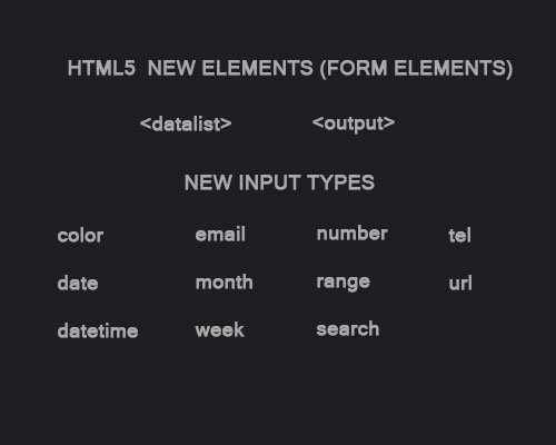 WebzonesKit's tweet image. HTML5 Form Elements
#coding 
#webdevelopment 
#formelements