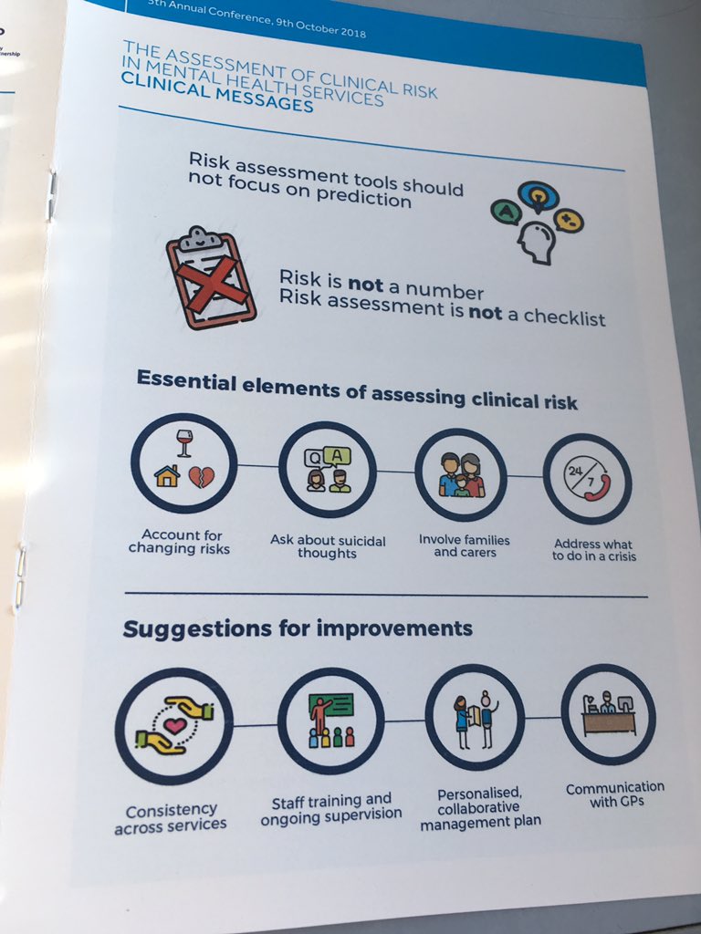 Risk is NOT a number
Risk assessment is NOT a checklist #NCISH2018 
<a href="/AnaLlewellyn/">Ana Llewellyn</a> <a href="/AneurinBevanUHB/">Aneurin Bevan University Health Board</a>