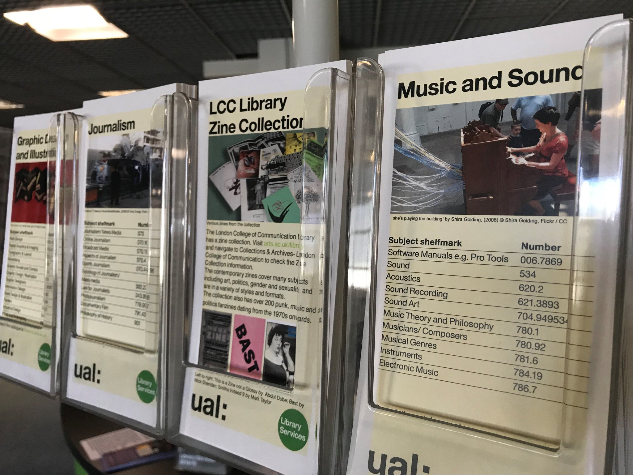 LCC Library on Twitter: