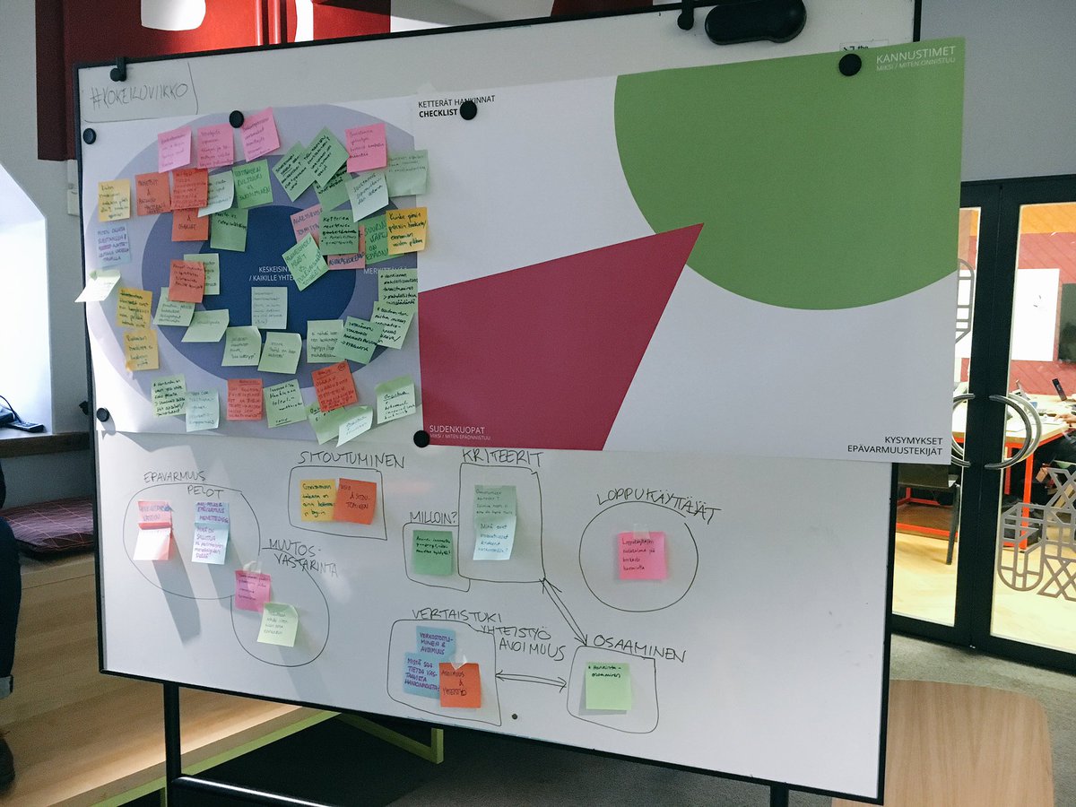annilepp's tweet photo. Innovaatiokumppanuus 2.0 -pajassa työstettiin uuden ajan julkishallinnon ja yritysten kumppanuuksia, #hackathon-oppeja, innovaatiopolkua ja ketteriä hankintoja. Upea ja monipuolinen joukko mäppäsi haasteet ja kehitti ratkaisuja. @JJP_83 @peteantero @D9MariaL #kokeiluviikko https://t.co/DUUWkUVDmB