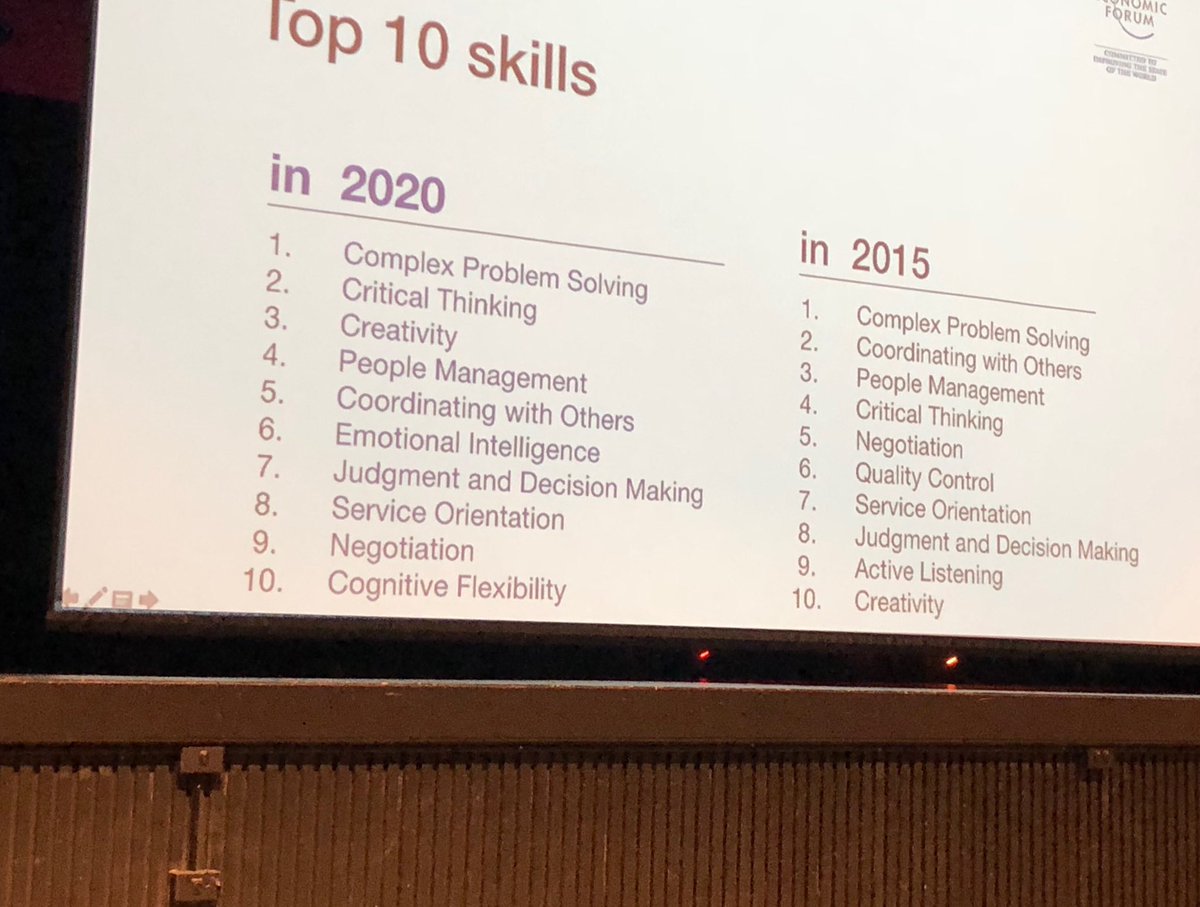 rsulaver's tweet photo. Students should be producers. What can our students do? #DeepLearning #d87learns https://t.co/35i6qlsv9S