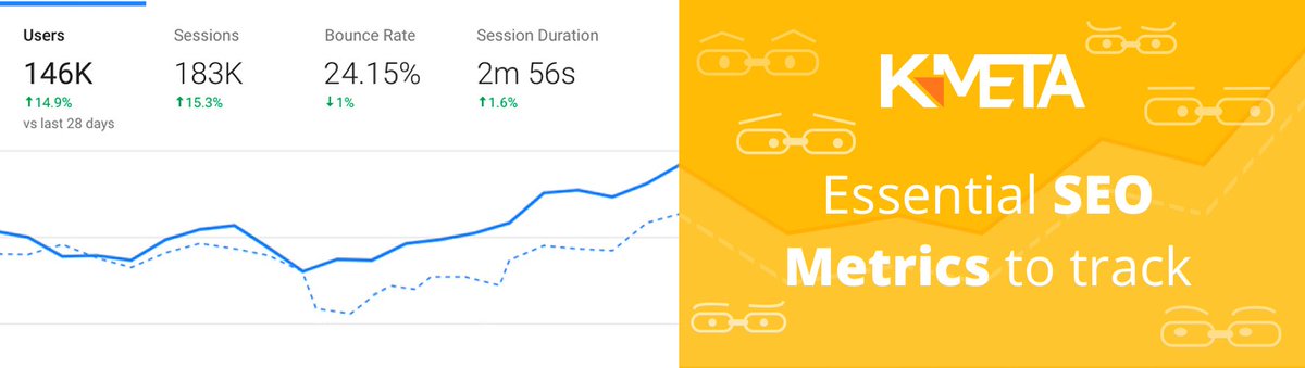 KeyMeta's tweet image. Check and analyze results, draw conclusions and constantly improve the strategy.🤔
In this article we distinguish 5 significant SEO metrics tracing of which will let you succeed in a competitive environment.🎯
➡️k-meta.com/news/which-ess…

Get ready to be surprised by the results!💰