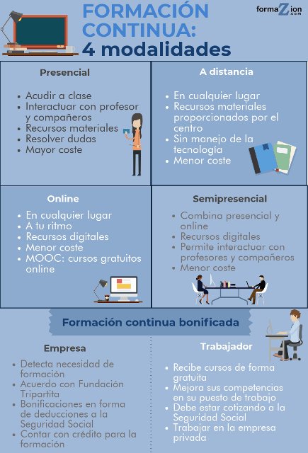 arocha_natalia's tweet photo. #temporalidad poder volver atrás cuando quiero y puedo #portabilidad #aprendizajeformal #nuncatermina #posmodernidad #acreditacion #interconexion #ToratenuUbicuo #Nuevosescenarios #cultua #subjetividad https://t.co/tds4cX0pvC