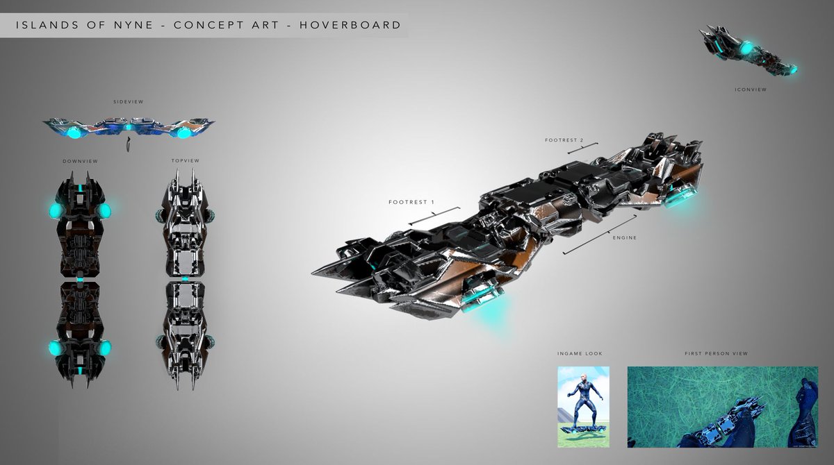 acoso Ir a caminar pedir disculpas Islands of Nyne: BR on Twitter: "Drones? ✔️ Surfing drones? ✔️ Hoverboards...  😎 Check out Islands of Nyne's hoverboard concept art and let us know what  you think! https://t.co/BpUaGxYvX8" / Twitter